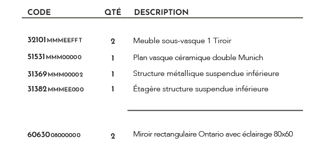 Berna 1 tiroir+1tiroir-double-vasque-structure-metallique