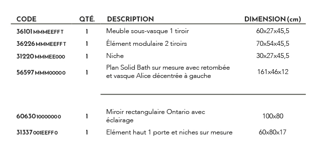 Modular 1 tiroir-2tiroirs-1niche