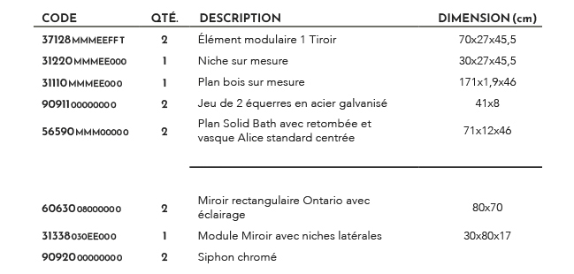 Modular 2 tiroirs-1niche