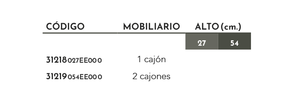 tabla-Modular-terminal de tablero